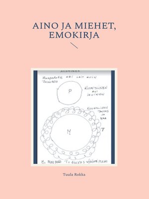 cover image of Aino ja Miehet, Emokirja